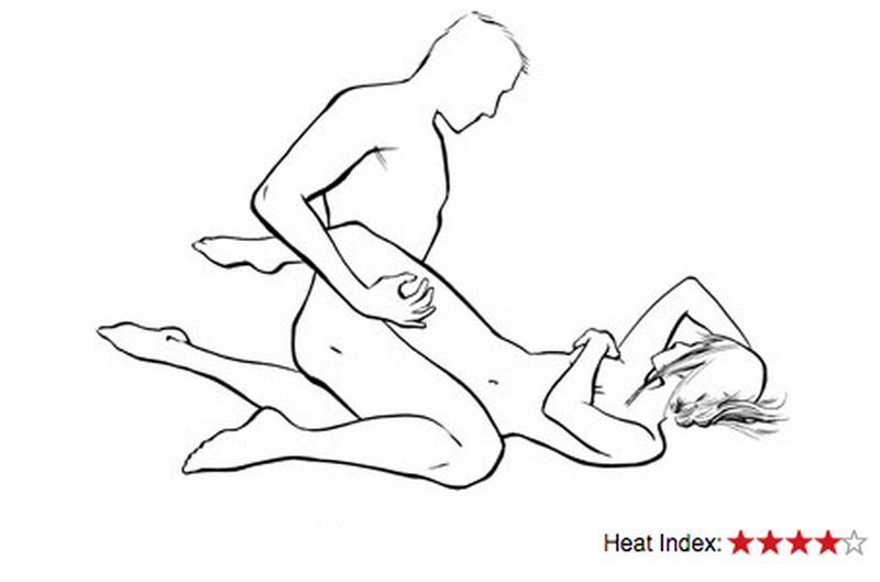 Index position in sex