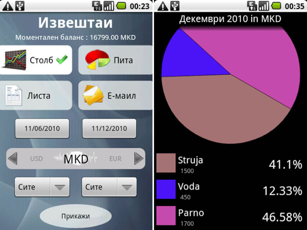 mojbudzet-na-vasiot-android-2