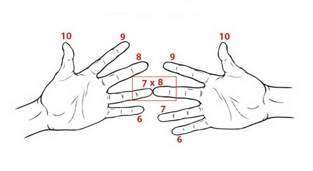 kako-da-gi-mnozite-broevite-6-7-8-i-9-koristejki-gi-samo-prstite-001.jpg