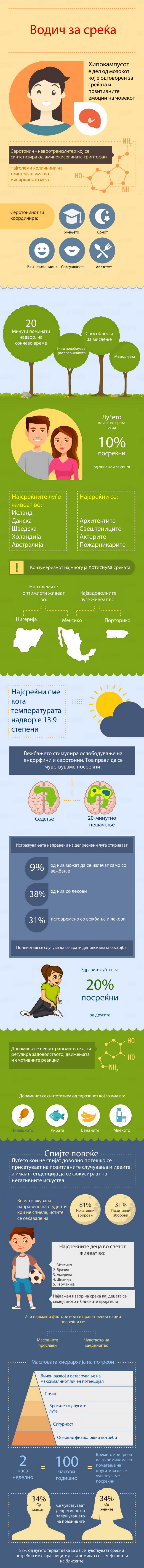 naucnicite-otkrija-kako-da-bidete-posrekjni-vo-zivotot-1.jpg