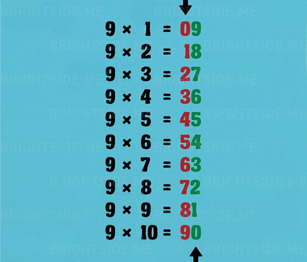 9-matematicki-trikovi-koi-ke-posakate-da-gi-znaevte-kako-deca-2.jpg