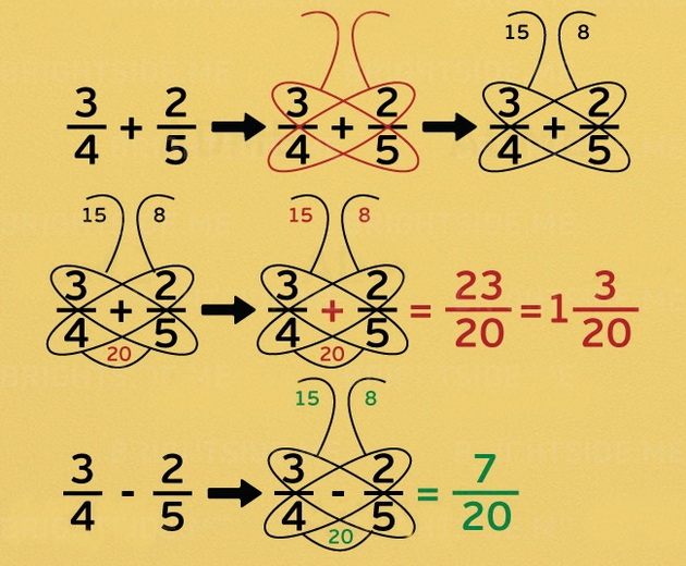 9-matematicki-trikovi-koi-ke-posakate-da-gi-znaevte-kako-deca-3.jpg