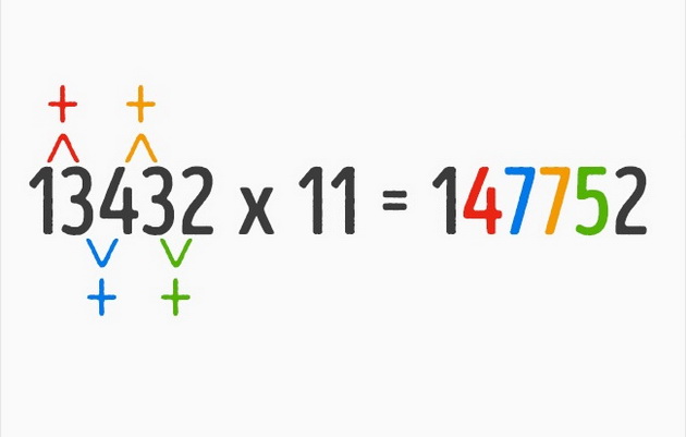 9-matematicki-trikovi-koi-nema-da-gi-sretnete-vo-ucebnicite-po-matematika-4.jpg