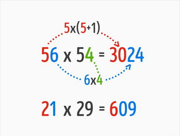 9-matematicki-trikovi-koi-nema-da-gi-sretnete-vo-ucebnicite-po-matematika-9.jpg