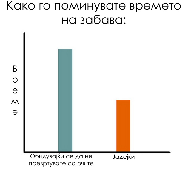 12-brutalno-iskreni-grafikoni-za-lugjeto-koi-mrazat-drugi-lugje-foto-07.jpg