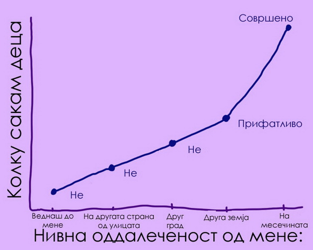 7-ilustracii-koi-kje-gi-razberat-samo-onie-koi-ne-sakaat-deca-6.jpg