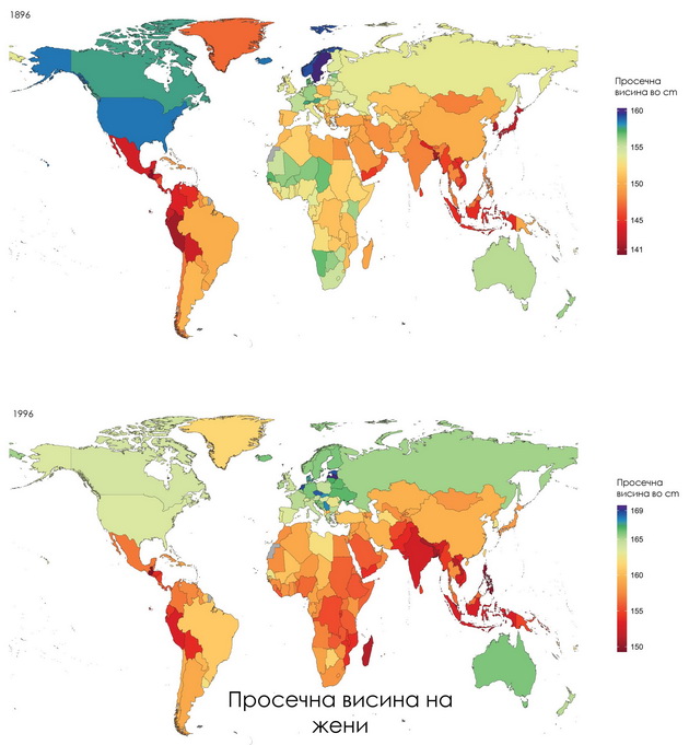 istrazuvanje-kolku-porasnavme-vo-poslednive-100-godini-2.jpg