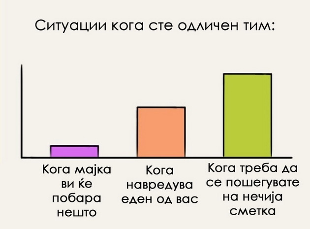 11-dijagrami-koi-sovrseno-go-opisuvaat-zivotot-na-brat-i-sestra-9.jpg