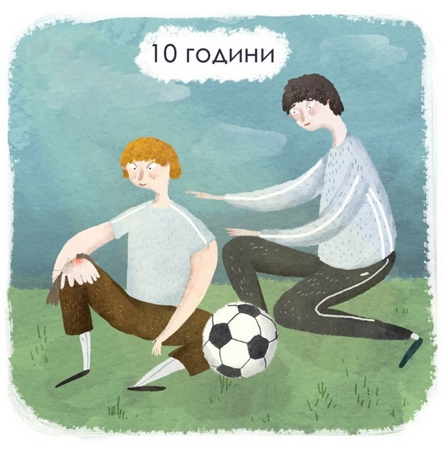 niz-ilustracii-kolku-se-razlikuvame-na-10-25-i-40-godini-13.jpg