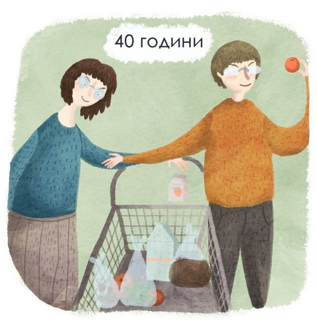 niz-ilustracii-kolku-se-razlikuvame-na-10-25-i-40-godini-30.jpg