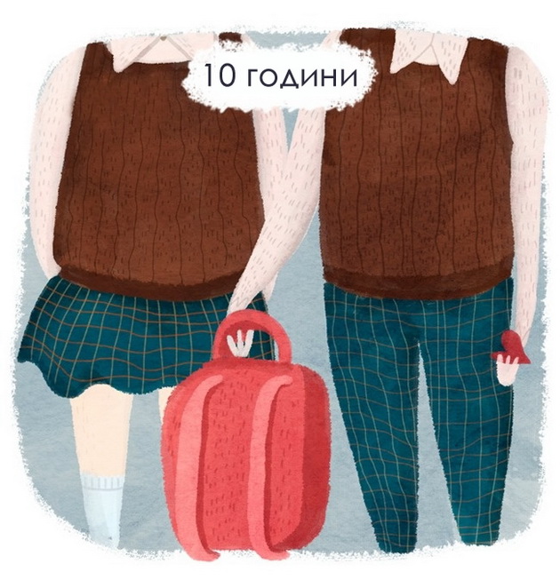 niz-ilustracii-kolku-se-razlikuvame-na-10-25-i-40-godini-31.jpg