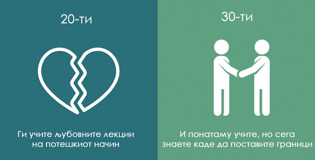 8-motivacioni-ilustracii-zosto-30te-se-podobri-od-20te-godini-7.jpg