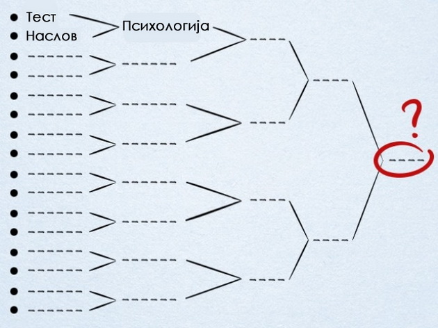 eden-zbor-go-odreduva-izvorot-na-vashite-problemi-4.jpg