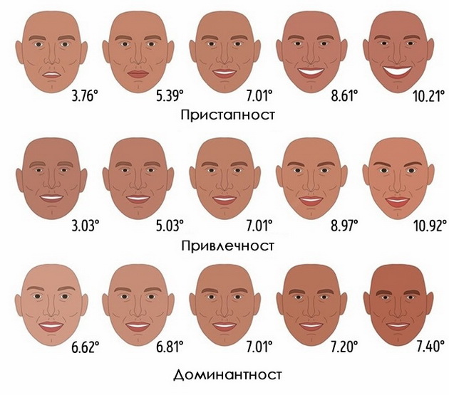 izrazot-na-liceto-odreduva-kako-drugite-gledaat-na-nas-3.jpg