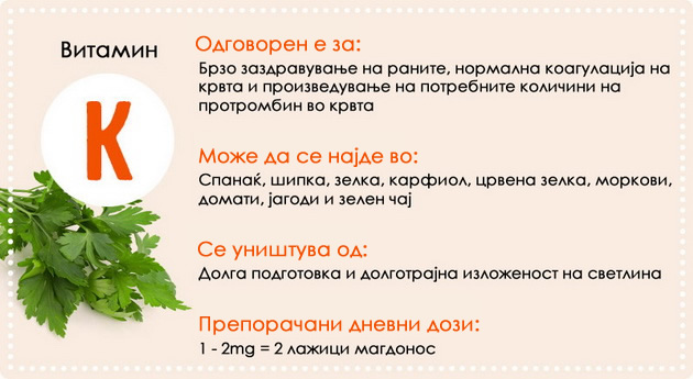 se-shto-treba-da-znaete-za-vitaminite-010.jpg