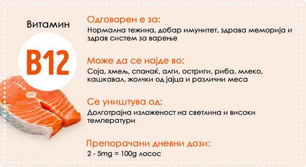 se-shto-treba-da-znaete-za-vitaminite-06.jpg