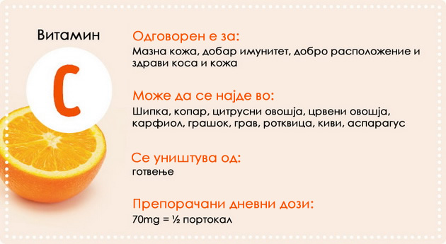 se-shto-treba-da-znaete-za-vitaminite-07.jpg