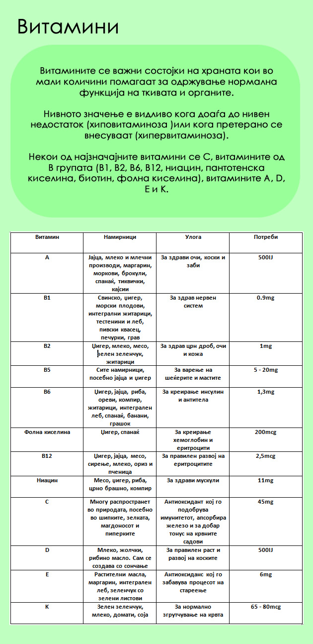 ilustriran-vodic-za-zdrava-ishrana-na-decata-4.jpg