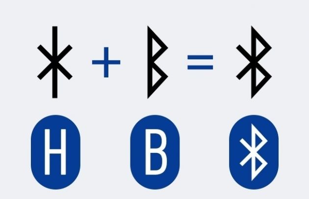 7-vazni-znaci-za-cie-poteklo-voopsto-ne-ste-znaele-03