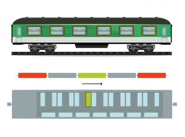 Kako-da-izberete-bezbedno-mesto-za-sedenje-vo-7-vidovi-transport-06