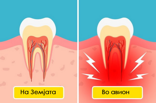 10-raboti-koi-mu-se-slucuvaat-na-teloto-dodeka-letate-so-avion-09.jpg