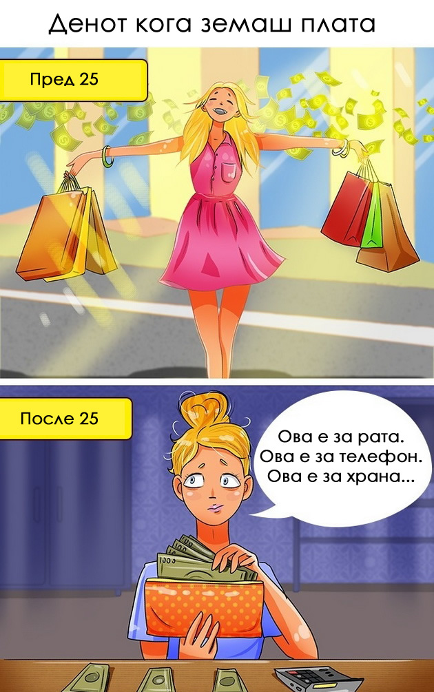 ilustrcii-poimi-koi-drasticno-se-menuvaat-posle-25tata-godina-11.jpg