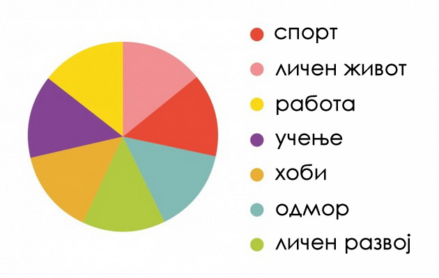 kako-pravilno-da-gi-isplanirate-celite-i-da-gi-ostvarite-vo-novata-godina-02.jpg