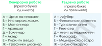 koja-profesija-vi-e-sudena-spored-bukvite-od-imeto-i-prezimeto-povekje2.jpg