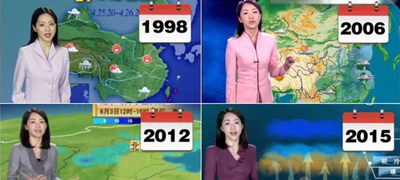 meteo-voditelkata-od-kina-koja-ne-staree-povekje.jpg