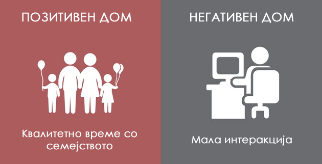 pofalbi-vs-kriticizam-8-kluchni-razliki-pomegju-pozitivniot-i-negativniot-dom-07.jpeg