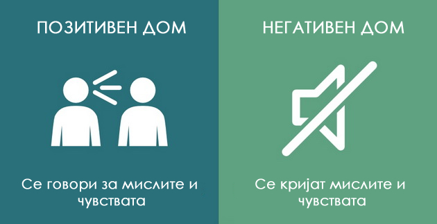 pofalbi-vs-kriticizam-8-kluchni-razliki-pomegju-pozitivniot-i-negativniot-dom-08.jpeg