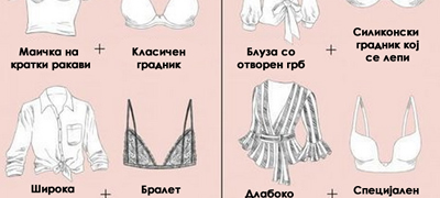 vodic-za-zeni-kakov-gradnik-se-nosi-spored-modelot-na-bluza-povekje.jpg