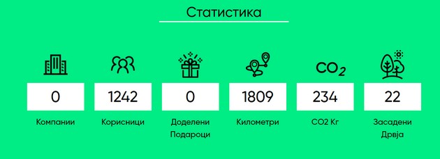 so-koristenje-na-aplikacijata-halkeco-na-halkbank-gragjanite-za-samo-eden-den-obezbedija-sasaduvanje-na-22-drvja-01.jpg