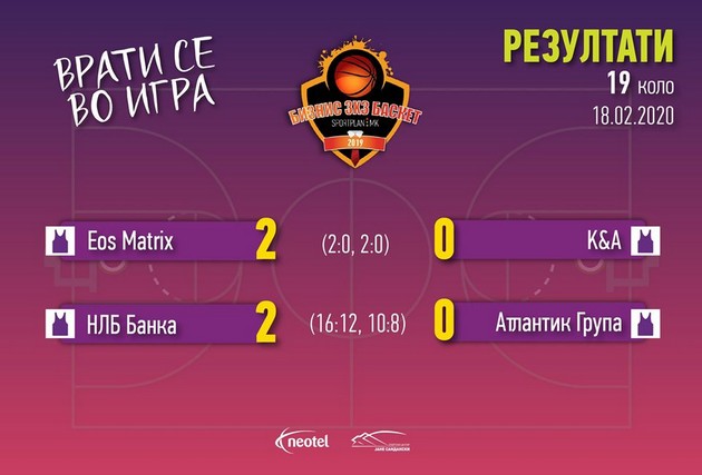 maestralen-presvrt-vo-biznis-3x3-basket-nlb-banka-ja-simna-od-vrvot-atlantik-grupa-02.JPG