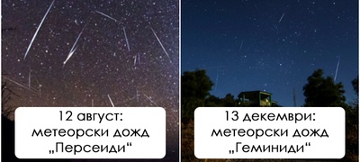 astronomski-nastani-do-krajot-na-2020-ta-shto-vredi-da-gi-nabljuduvate-povekje (2).jpg