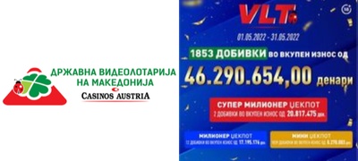 vo-mesec-maj-povekje-od-46-milioni-zavrshija-kaj-igrachite-so-super-milioner-milioner-i-mini-dzhekpotite-poveje.jpg