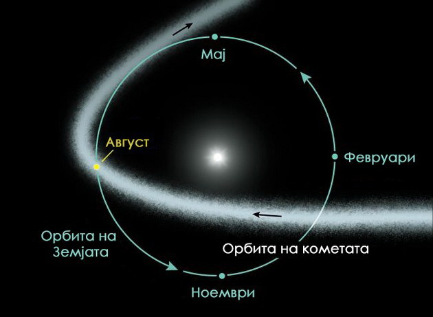 kako-da-go-nabljuduvate-meteorskiot-dozhd-perseidi-ovoj-vikend-05.jpg