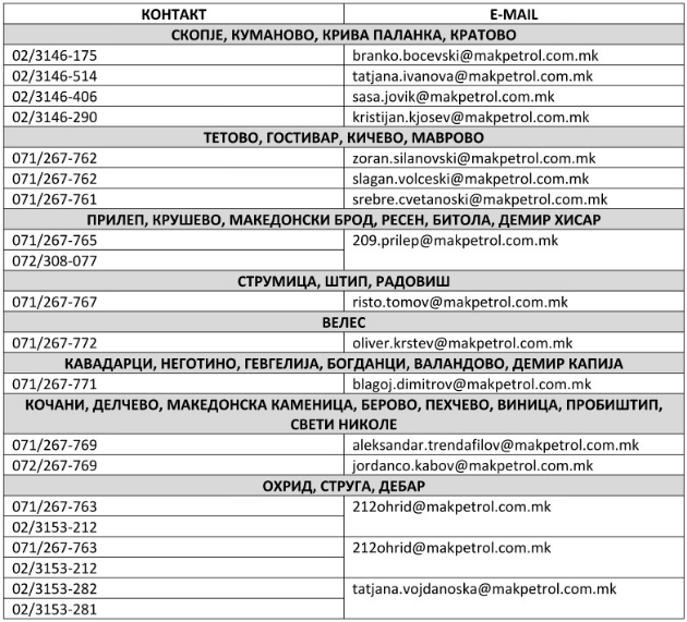 makpetrol-ad-uplatata-i-isporakata-na-ekstra-lesno-maslo-za-domakjinstvo-el-1-zapochnuva-na-17-ti-oktomvri-02.jpg