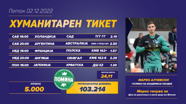 pomina-humanitarniot-tiket-na-marko-alchevski-01.jpg