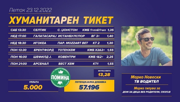 pomina-humanitarniot-tiket-na-marko-noveski-01.jpg