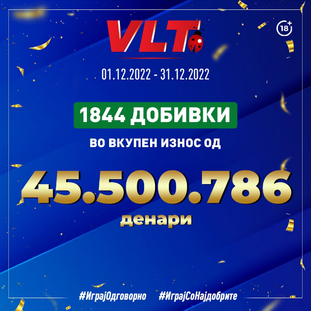 povekje-od-45-milioni-denari-videolotarija-isplati-kaj-igrachite-vo-dekemvri-01.jpg