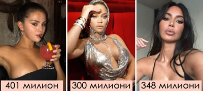 10-najsledeni-zheni-na-instagram-vo-svetot-po-dramata-so-hejli-biber-selena-gomez-e-na-vrvot-povekje01.jpg