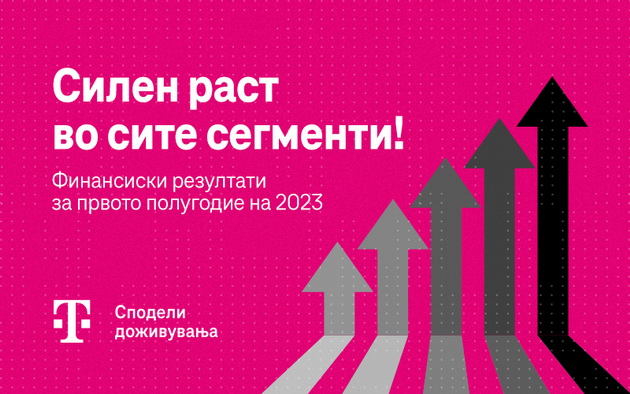 makedonski-telekom-prodolzhuva-so-uspeshno-rabotenje-i-vo-prvoto-polugodie-od-2023-godina-02.jpg