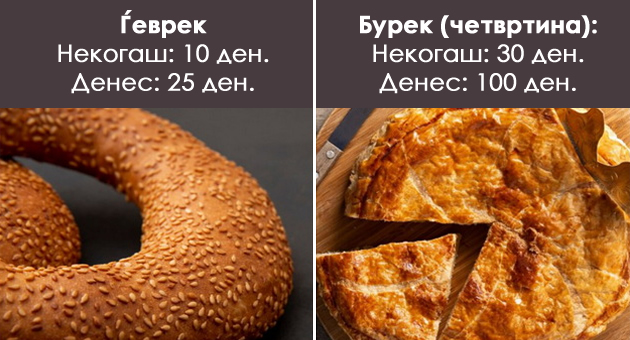 viralen-status-na-makedonec-eh-dzvoni-za-odmor-i-kupuvash-simit-za-20-denari-gjevrek-za-10-i-chokobiskvit-za-10-01.jpg