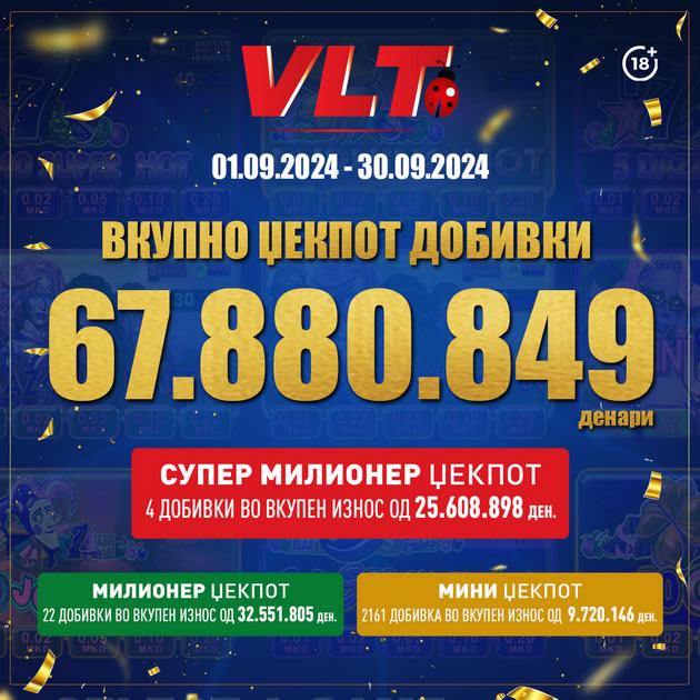 povekje-od-1-milion-evra-dobija-igrachite-na-vlt-vo-septemvri-02.jpg