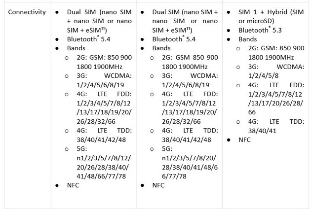 xiaomi-najavi-lansiranje-na-serijata-redmi-note-14-na-pazarot-vo-severna-makedonija-07.jpg