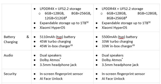 xiaomi-najavi-lansiranje-na-serijata-redmi-note-14-na-pazarot-vo-severna-makedonija-11.jpg