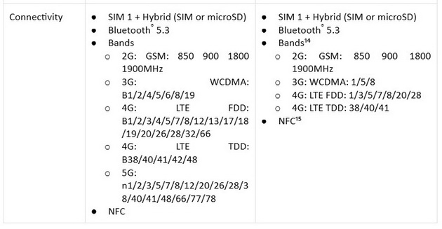 xiaomi-najavi-lansiranje-na-serijata-redmi-note-14-na-pazarot-vo-severna-makedonija-12.jpg